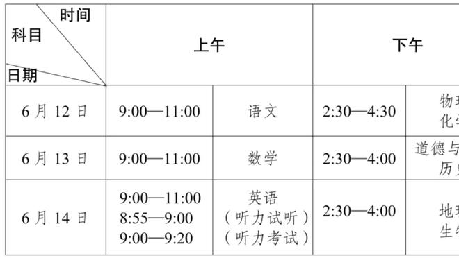 有底气！扬科维奇昨日谈阵型：我们能够在一场比赛踢不同的阵型